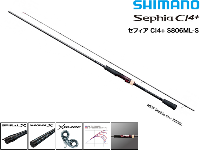SHIMANO Sephia CI4+ S806ML-S／シマノ セフィア CI4+ S806ML-S - 釣り 